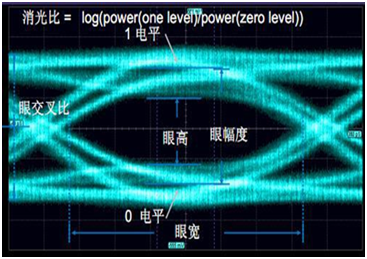 北京波威科技有限公司