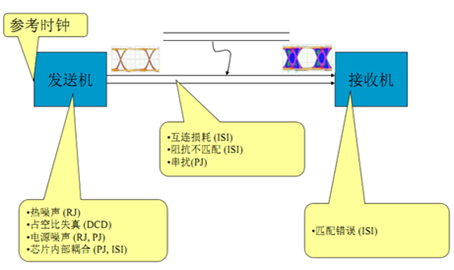 北京波威科技有限公司