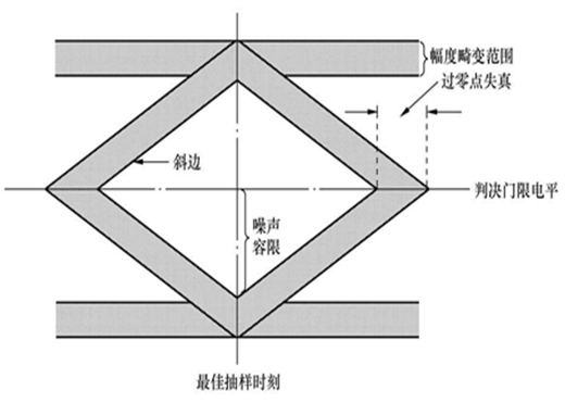 北京波威科技有限公司