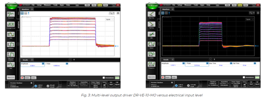 北京波威科技有限公司 北京波威科技有限公司
