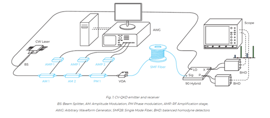 北京波威科技有限公司 北京波威科技有限公司