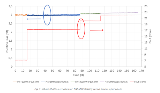 北京波威科技有限公司