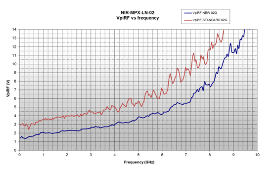 北京波威科技有限公司