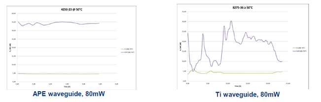 北京波威科技有限公司 北京波威科技有限公司