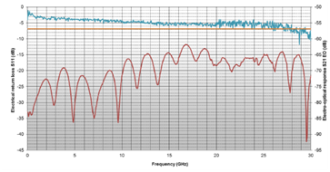 北京波威科技有限公司 北京波威科技有限公司