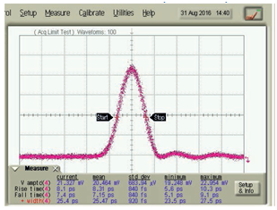 北京波威科技有限公司 北京波威科技有限公司
