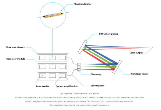 北京波威科技有限公司