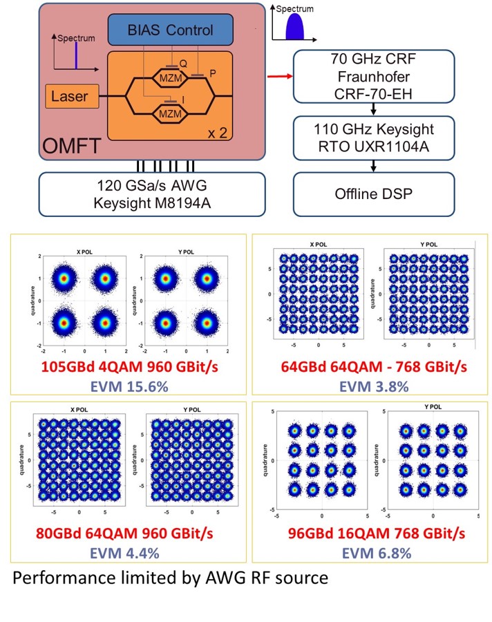 北京波威科技有限公司