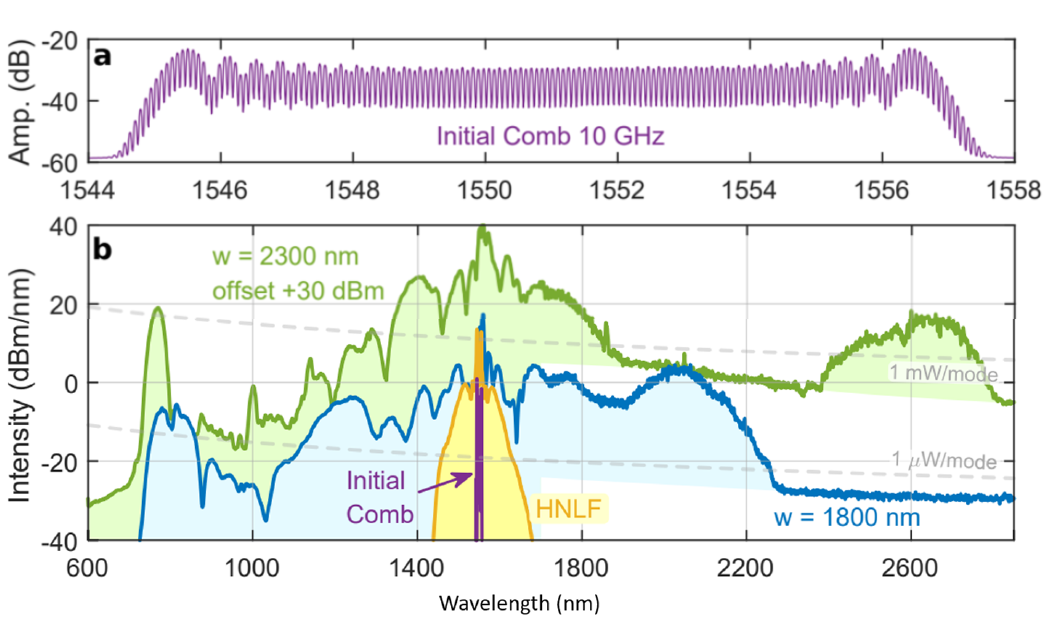 北京波威科技有限公司 北京波威科技有限公司