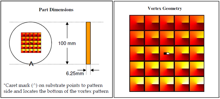 北京波威科技有限公司