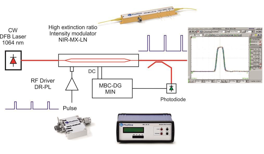 北京波威科技有限公司