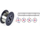 保圓偏振光纖 SPUN Fiber