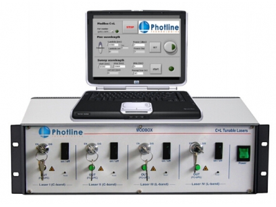 ModBox窄線寬可調(diào)諧激光器