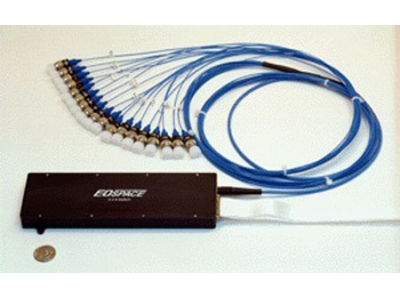 NxN超高速光開關